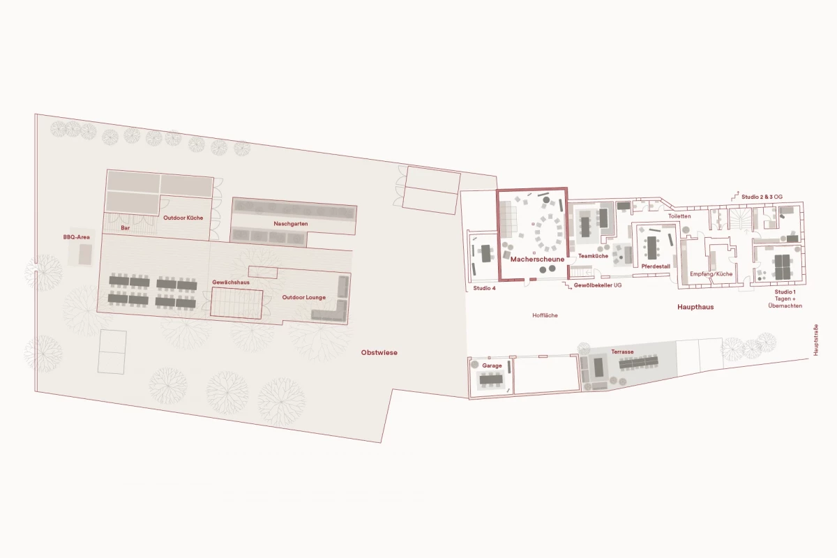 Grundriss eines historischen Gutshofs mit verschiedenen Gebäuden und Anbauten, detailliert in rot-grauen Linien gezeichnet. Der Plan zeigt die räumliche Anordnung von Wirtschaftsgebäuden, Scheunen und Hofbereich in einer typischen ländlichen SiedlungsStruktur.